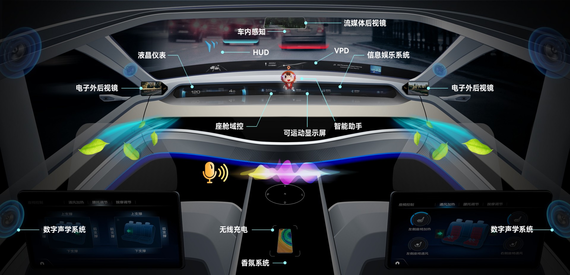 J9集团平台集团汽车电子业务