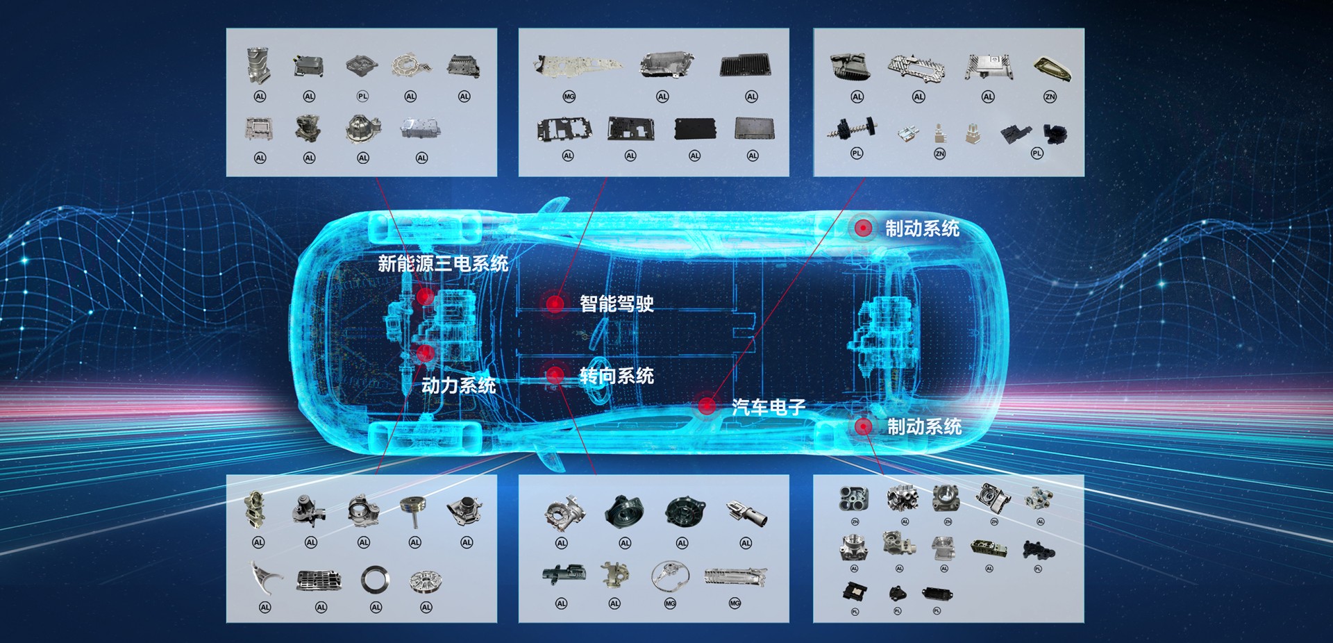 J9集团平台集团精密压铸业务